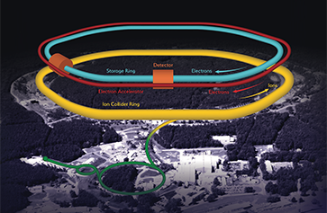 UCLA, partners win Department of Energy grant to boost diversity in field  of nuclear physics – UCLA College